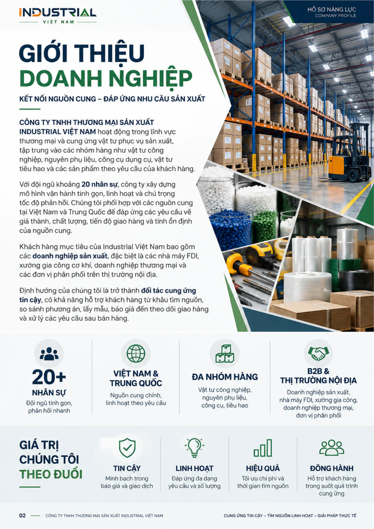 Trang 2: Giới thiệu doanh nghiệp